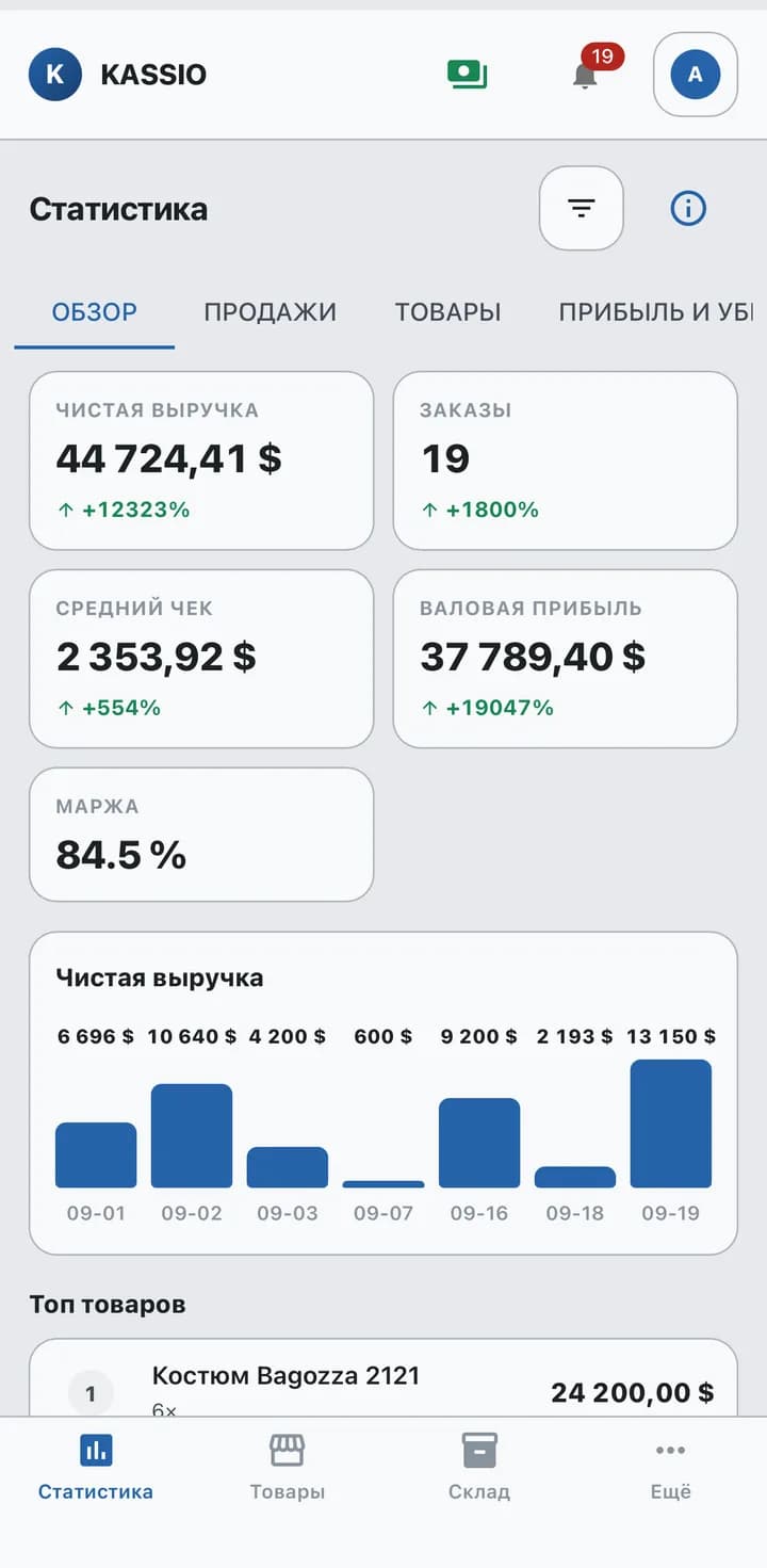 Verkaufsstatistik in KASSIO Retail